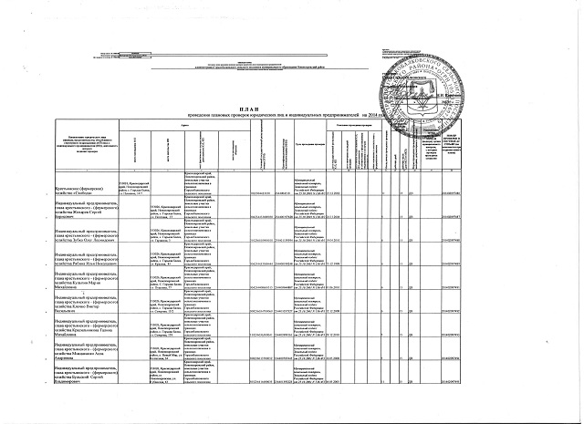 plan proverok 2014